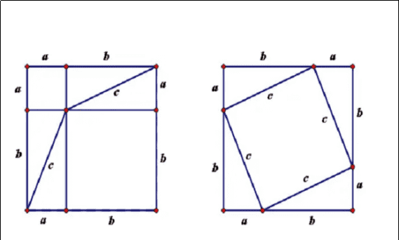 勾股定理证明方法,勾股定理的500种证明方法论文图2