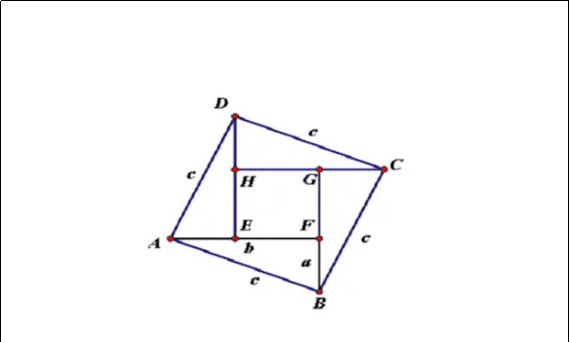 勾股定理证明方法,勾股定理的500种证明方法论文图3