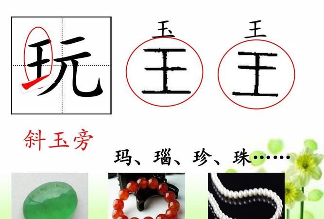 王字旁的字与什么有关,王字旁的字跟什么有关图1