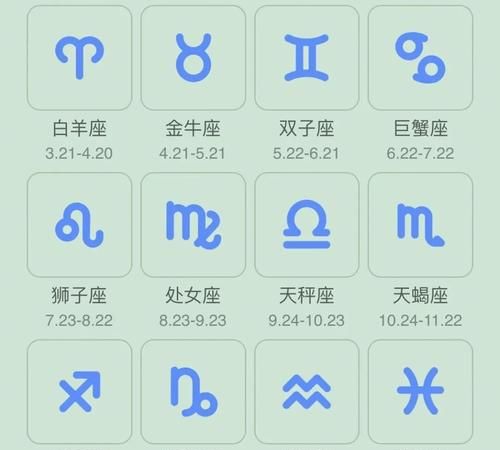 出生日期查询星座,出生日期与星座对照表格图2