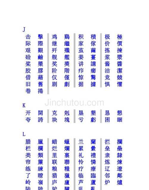 如何查找繁体字,word里如何将繁体字转换为汉字图5