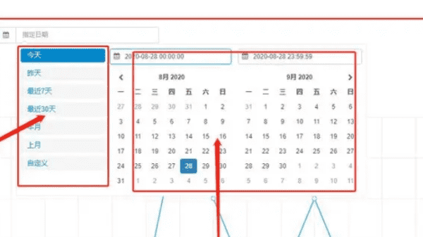 万年历农历查询,如何查询自己农历生日图2