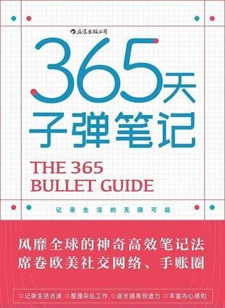 365生日密码,4月0日的人是什么星座