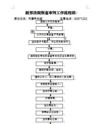 刑事诉讼法第一审程序是怎么样的,简述公诉案件第一审普通程序的具体流程图2