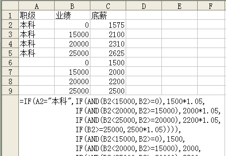 工资形式和计算方法是怎么样的,月工资计算公式和方法图2