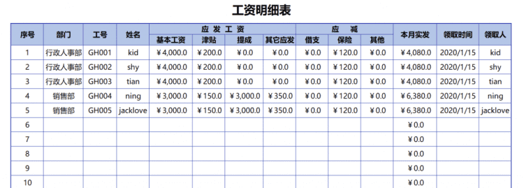 工资形式和计算方法是怎么样的,月工资计算公式和方法图3