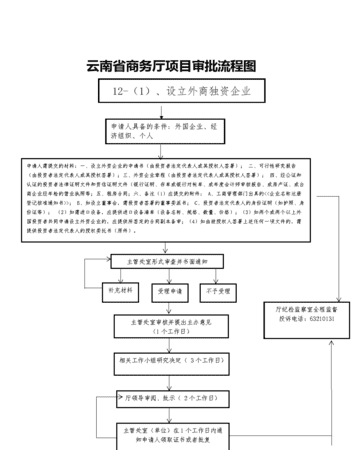 公司转让股份要走哪些流程,公司之间股权转让具体流程图4