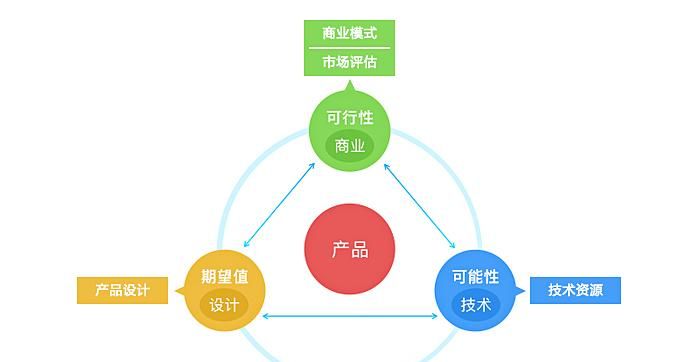 keeley什么意思,lee的中文意思翻译图2