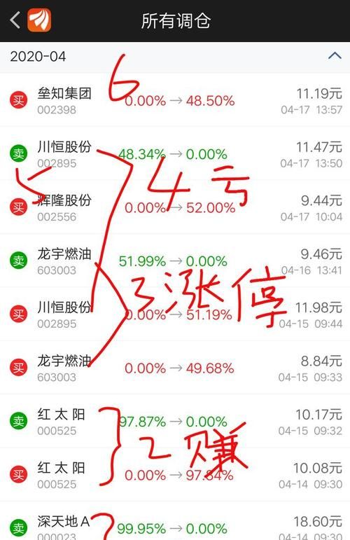 股票清仓成功钱是否就到了账户上,股票卖了钱什么时候到账