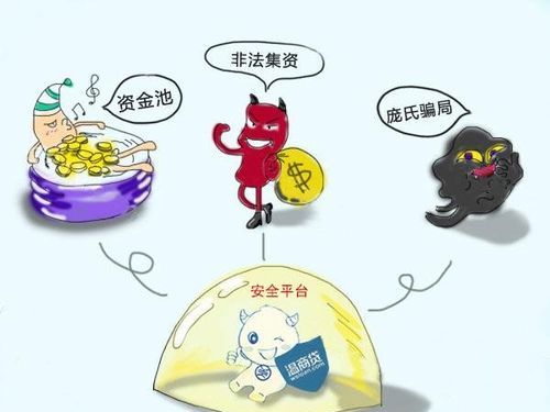 P2P麻袋理财安全,p2p理财平台前十名图3