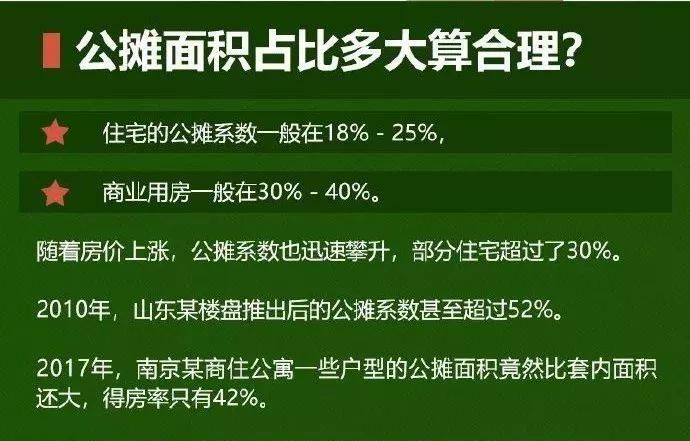 楼房公摊面积包括什么,房屋公摊面积包括哪些内容图1