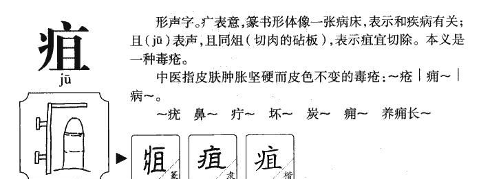 病字旁的字有哪些组词,带有礻字旁的词语有哪些图4