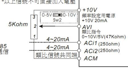 变频器fwd什么意思,易能变频器e007是什么图3