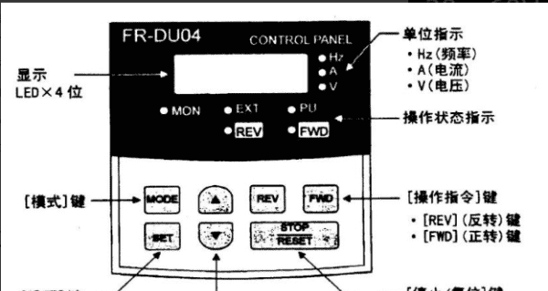 变频器fwd什么意思,易能变频器e007是什么图4