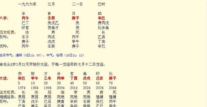 免费合八字,免费测两人八字合婚姻缘图2