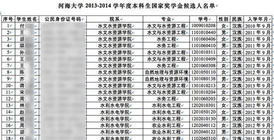 8岁身份证号码和姓名,仅凭身份证号码姓名和人脸识别能贷款图1