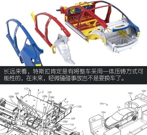 为什么说车架是汽车的基体,汽车车架的类型有哪些图3