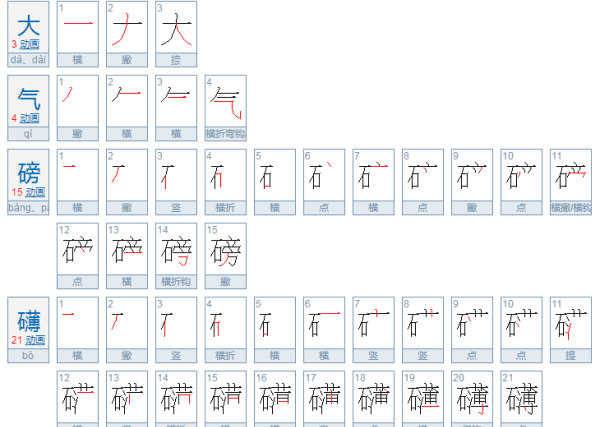 大气磅礴的意思,大气磅礴的意思解释图6