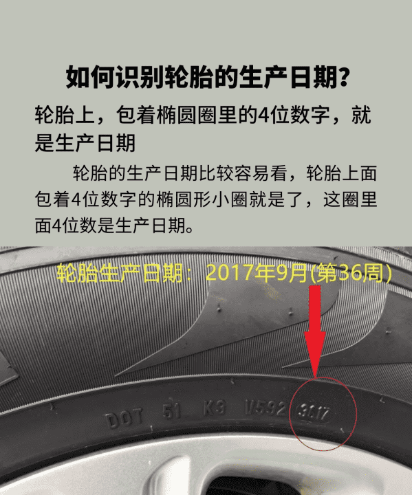 提新车怎么看轮胎和玻璃生产日期,如何查看汽车轮胎和玻璃的生产日期图2