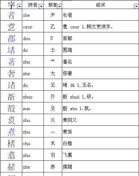 泉字组词和部首,泉的拼音和组词和部首是什么图5