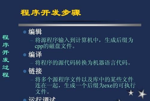 想学计算机编程怎么样起步,想学计算机编程怎样起步图5