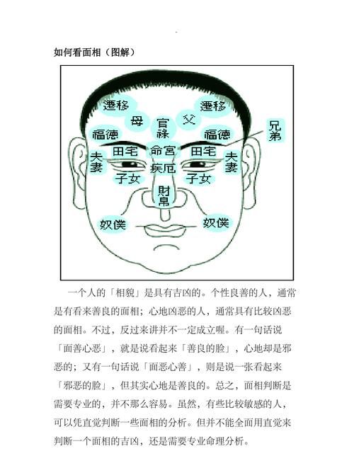 怎么看面相图解,面相怎么看图1