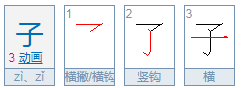 子轩是什么意思,子轩这个名字的意思如何图2