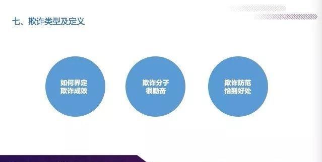 骗贷的定义具体是怎么规定的,贷款诈骗罪与骗取贷款罪的区别在于图2