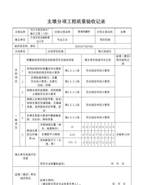 分项工程质量验收由谁组织,根据《建设工程施工质量验收统一标准》GB50300-203分项工程的质量...图2