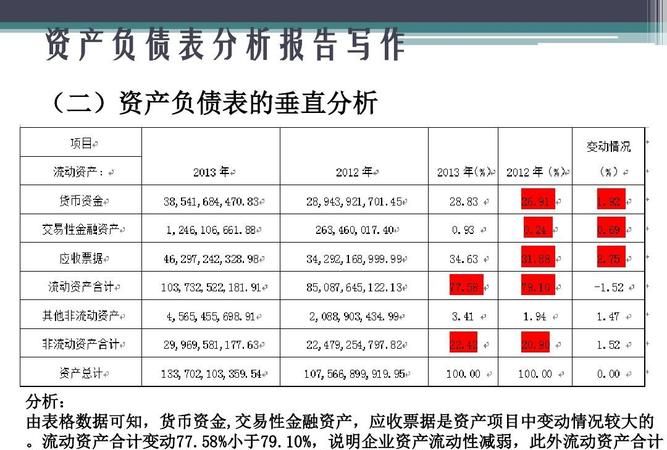 流动负债的种类有哪些,流动负债包括哪些项目图3