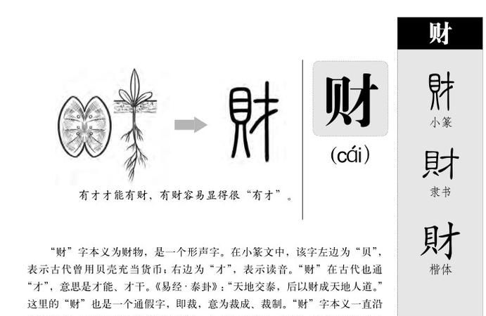 财的部首,舟的偏旁部首是什么偏旁图3