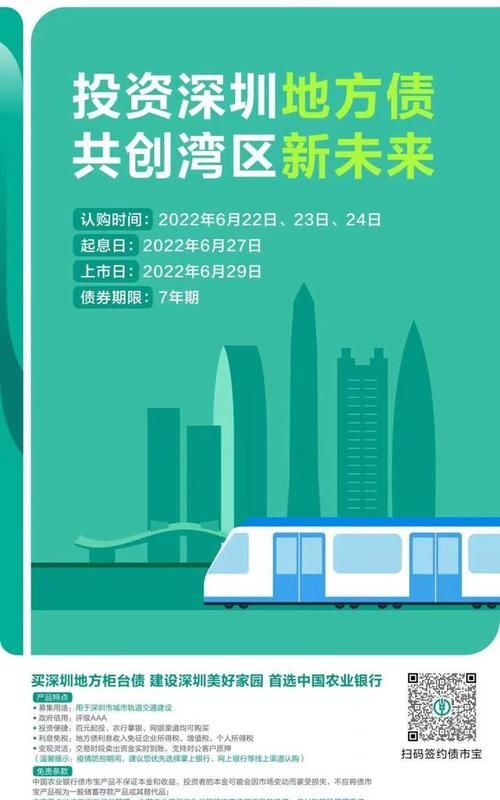 农行推出的债市宝是什么,农业银行的债市宝什么时候能拿出来图1