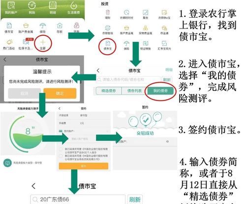 农行推出的债市宝是什么,农业银行的债市宝什么时候能拿出来图4