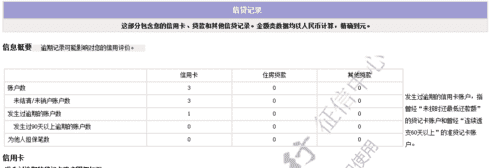 交通信用卡逾期一天会上征信,交通银行逾期一天会上征信黑名单