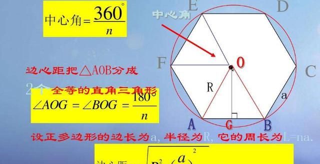 中心是什么的交点,中心是什么的交点图2