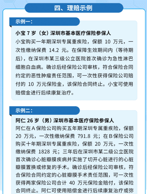 深圳重大疾病保险29元怎么买,深圳平安重疾险39元怎么买图3