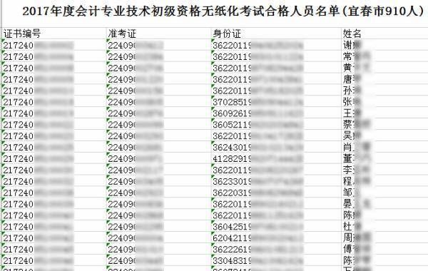 身份证姓名可以更改,身份证住所地可以更改