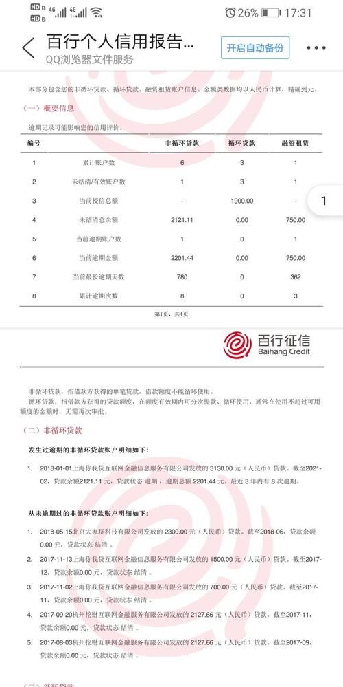 5借钱给你花上征信,给你花会上征信