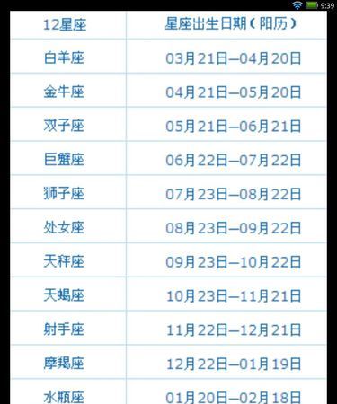 202农历9月6日是什么星座,农历九月十六号是什么星座图2