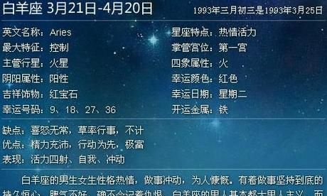 202农历9月6日是什么星座,农历九月十六号是什么星座图3