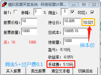 股票做t手续费怎么算,股票做替计算成本图4