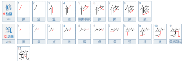 筑牢的拼音,成语知识:为什么用固若金汤来解释图3