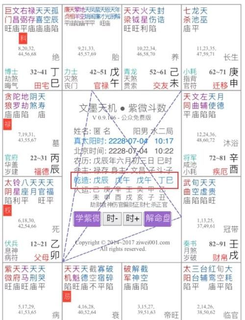 紫薇在线排盘系统,元亨利贞网紫微斗数在线排盘系统社区图3