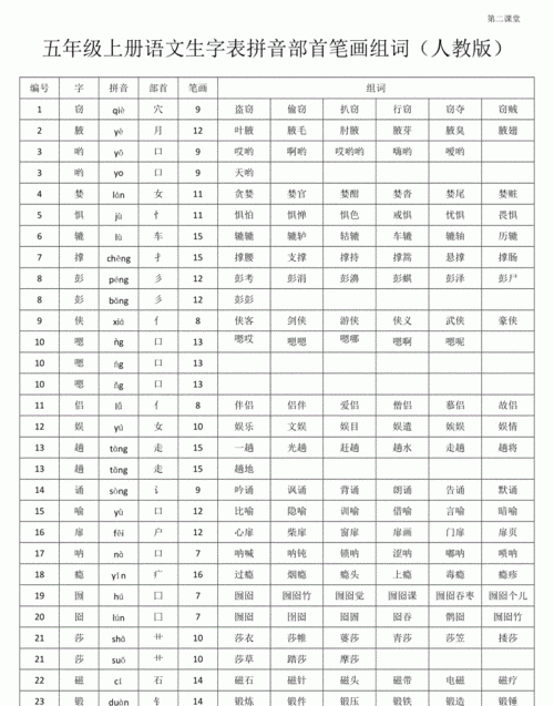 韵的部首和组词语拼音,韵怎么读音图5