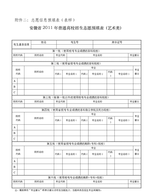 二三本合并应该怎么报志愿,二哈和他的白猫师尊图1