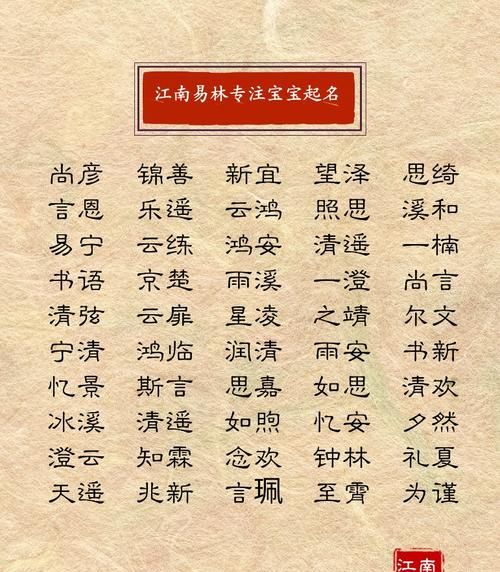 网上起名字 网上起名字有什么,网上取名字大全 这些好名字不能错过图3