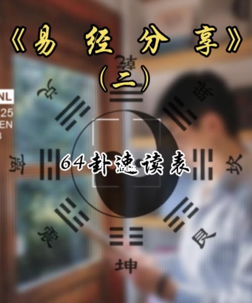 易经三位数占卜在线,随机报三个数字算卦图4