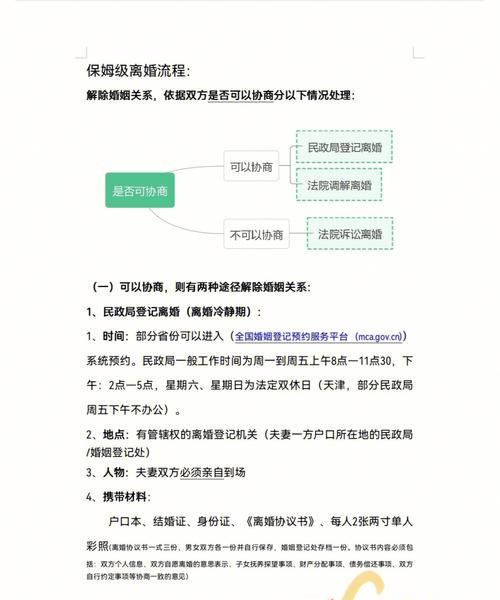 一般的离婚程序多少时间,离婚走法律程序需要多少费用图3