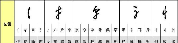 意的部首和结构,意字是什么结构的字体图4