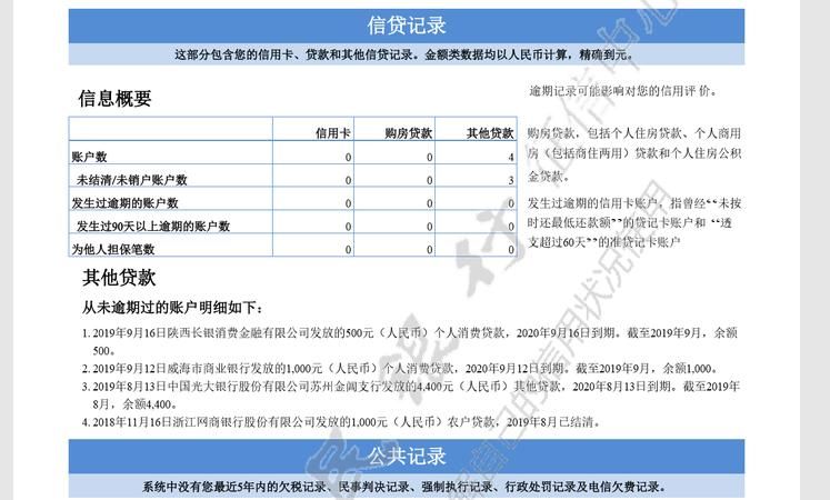 网商贷体验额度上征信,网商贷查征信有记录图4